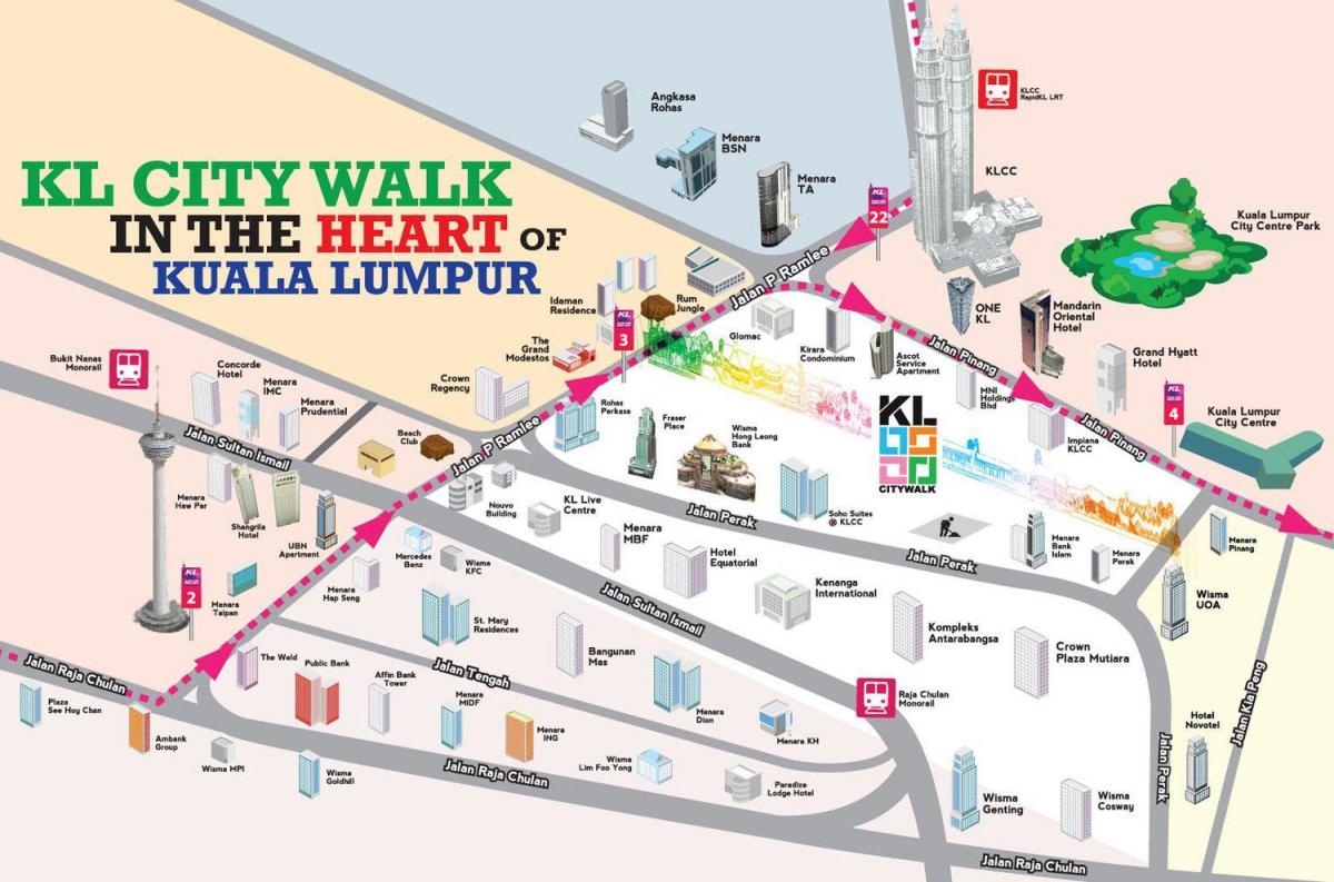 kuala lumpurren walking tour mapa